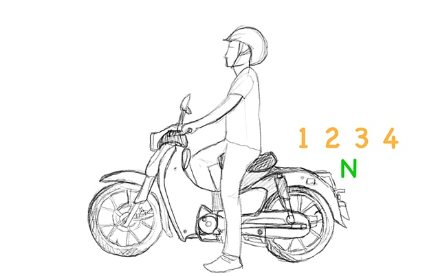Guide to riding a manual motorbike